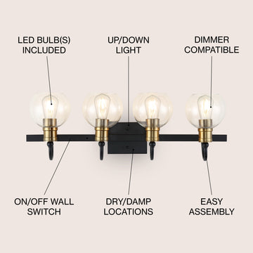 Marais Iron/Glass Rustic Vintage LED Vanity Light